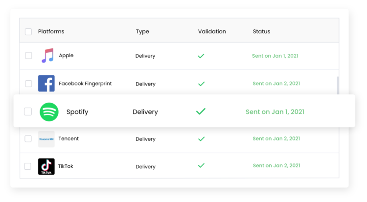 Integrate any delivery point. Use DDEX, XML or API