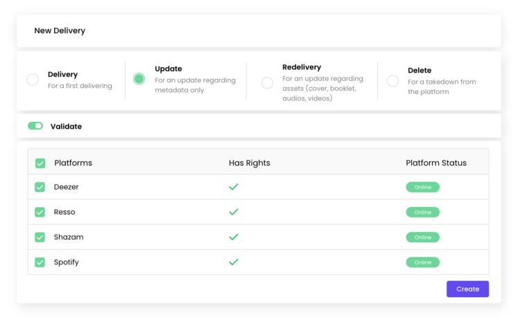 Deliver your updates and takedowns to DSPs efficiently